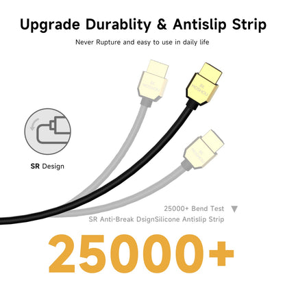 Reinforced strain relief on flexible ultra-slim HDMI cable