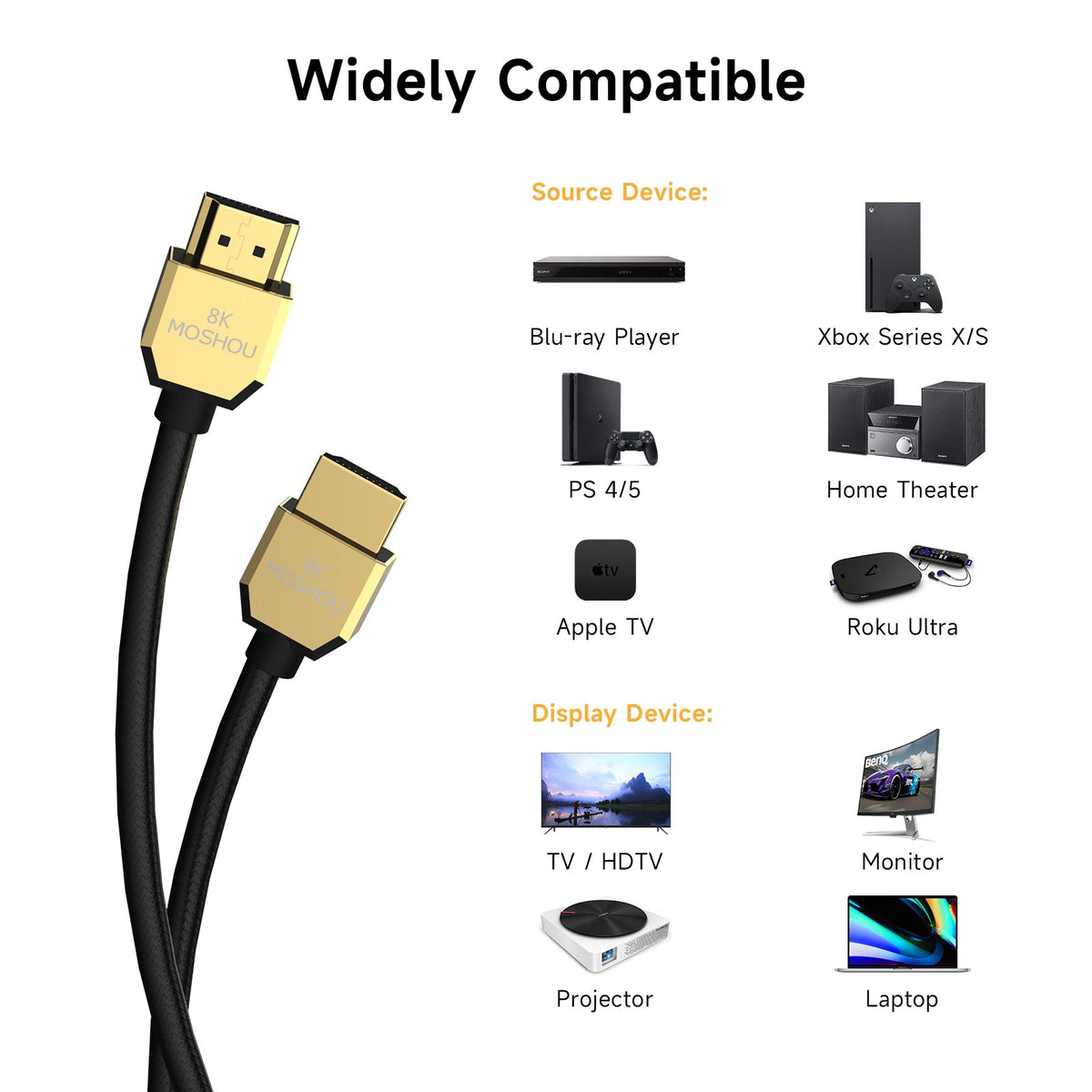 HDMI cable compatibility with consoles players TVs monitors and projectors